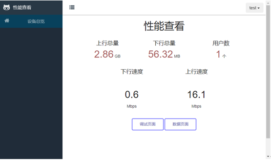 哈尔滨工业大学与北京云智软通联合测试5G eMBB大带宽基站在海上的应用(图2)
